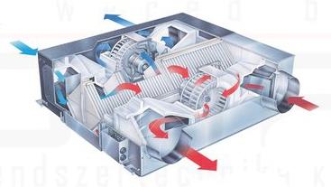 Mitsubishi Electric LGH-150RVX-E — изображение 2