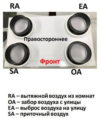 Mitsubishi Electric VL-350CZPVU-R — изображение 2