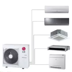 LG multi sistem do 5 un. jedinica